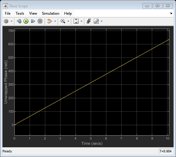 Extract the Phase of Sine Wave