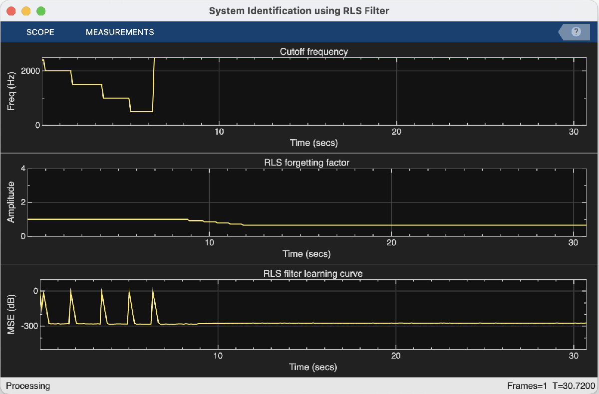 Generate DSP Applications with MATLAB Compiler