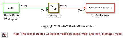 Upsample Signal in Multirate Frame-Based Processing Mode