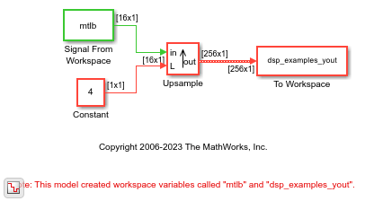 Upsample Signal in Single-Rate Frame-Based Processing Mode