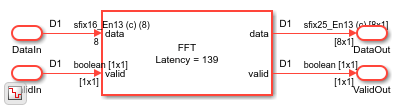 Automatic Delay Matching for the Latency of FFT Block