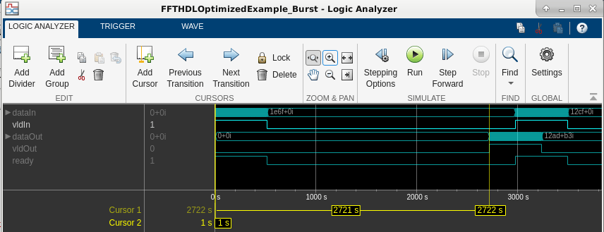 Implement FFT Algorithm for FPGA