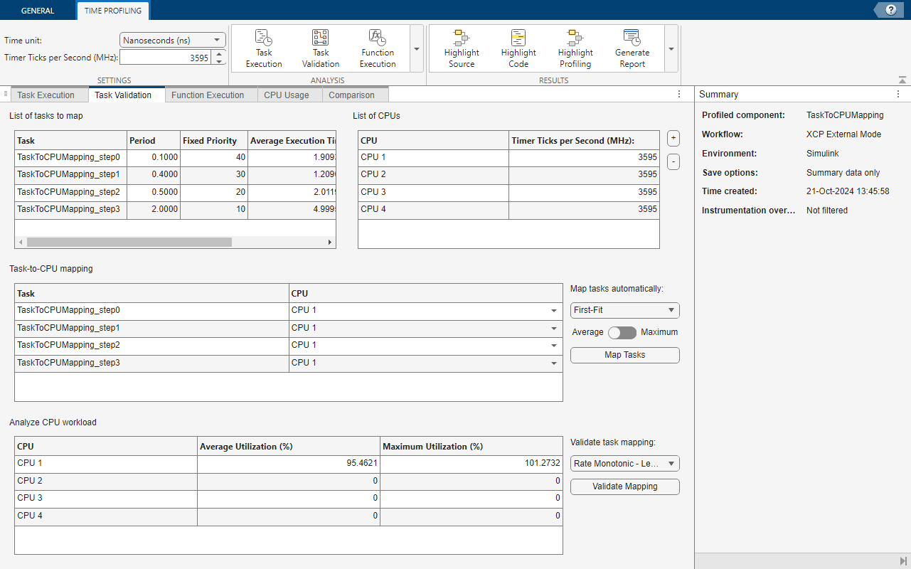 Task Validation tab displays the four sections