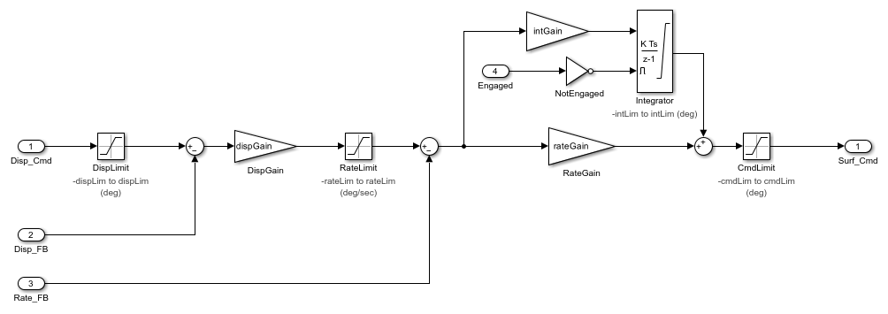 Get Started with Embedded Coder