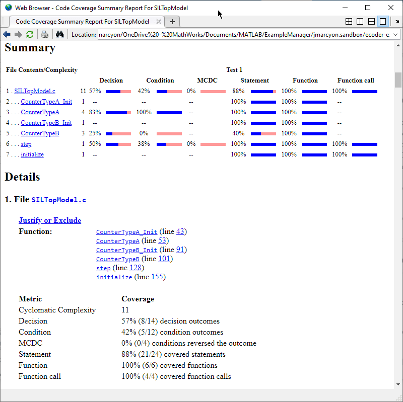 The summary section of the code coverage report for SILTopModel.slx displays a row for the generated file SILTopModel.c as well as a child row for each function called by it. Only function and function call coverage metrics are fully satisfied.