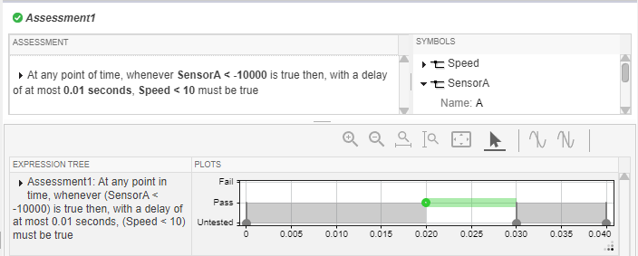 Perform Fault Analysis on a Motor Drive Speed Sensor