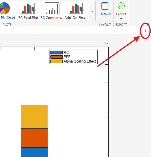 Plots pane of SA-CCR Analyzer app with three vertical dots circled