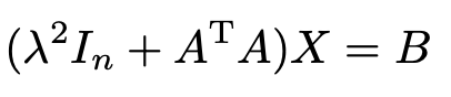 Determine Fixed-Point Types for Real Q-less QR Matrix Solve with Tikhonov Regularization