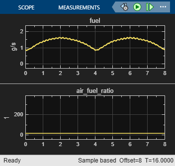 Export Simulink Model to Standalone FMU with User Specified Files and Archived Project with Harness Model