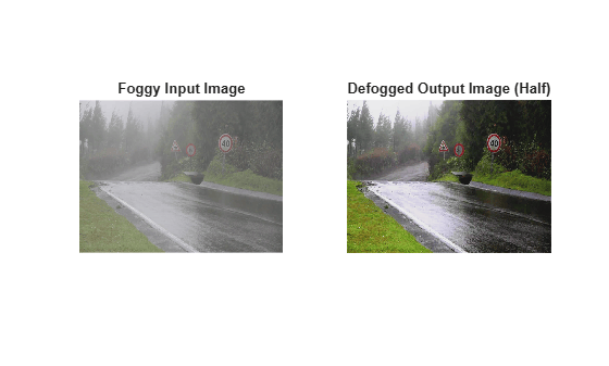Figure contains 2 axes objects. Hidden axes object 1 with title Foggy Input Image contains an object of type image. Hidden axes object 2 with title Defogged Output Image (Half) contains an object of type image.