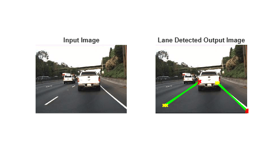 Figure contains 2 axes objects. Hidden axes object 1 with title Input Image contains an object of type image. Hidden axes object 2 with title Lane Detected Output Image contains 13 objects of type image, line. One or more of the lines displays its values using only markers