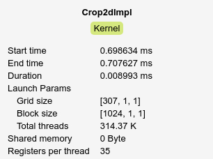 Event statistics for Crop2dImpl