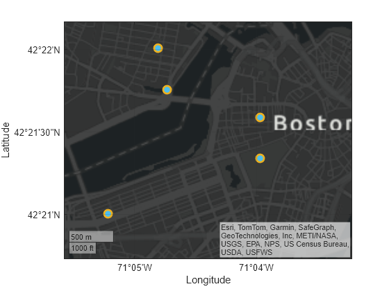 Figure contains an axes object with type geoaxes. The geoaxes object contains an object of type scatter.