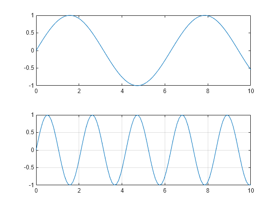 matlab format axis