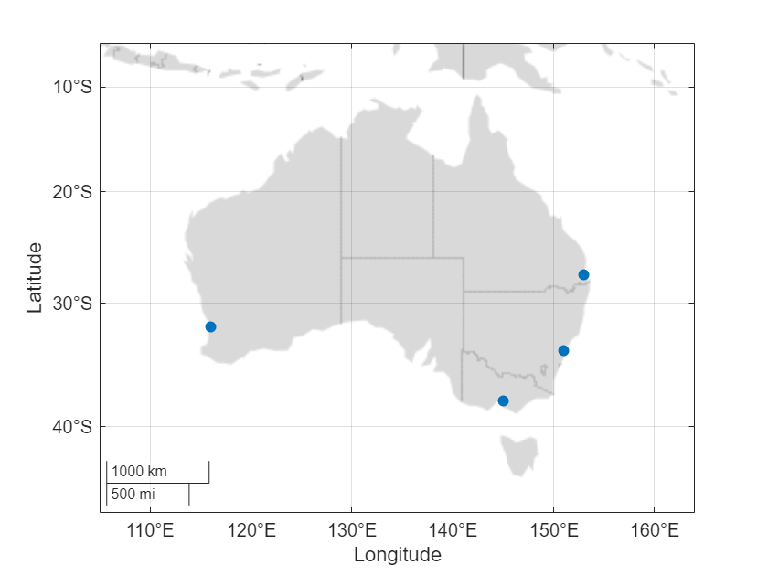 Figure contains an axes object with type geoaxes. The geoaxes object contains an object of type scatter.