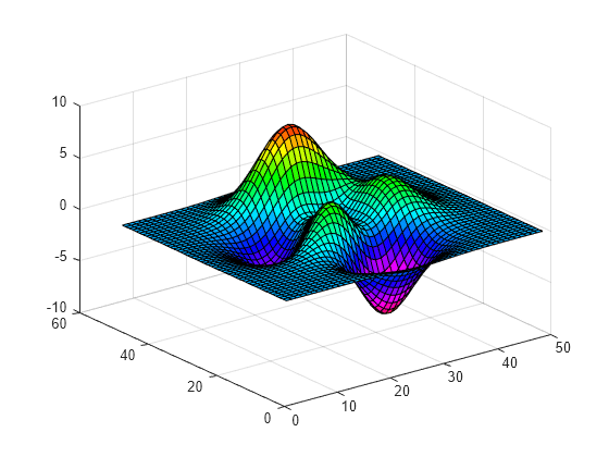 Массив в матлаб. Массив Matlab. Matlab 2021. Matlab 2022. Matlab инверсия.