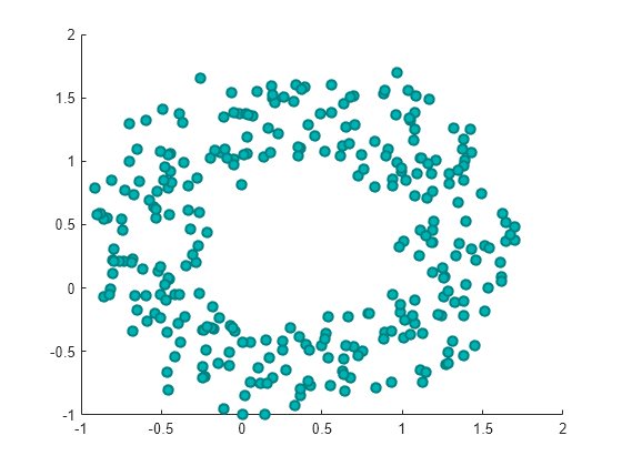 matplotlib scatter marker