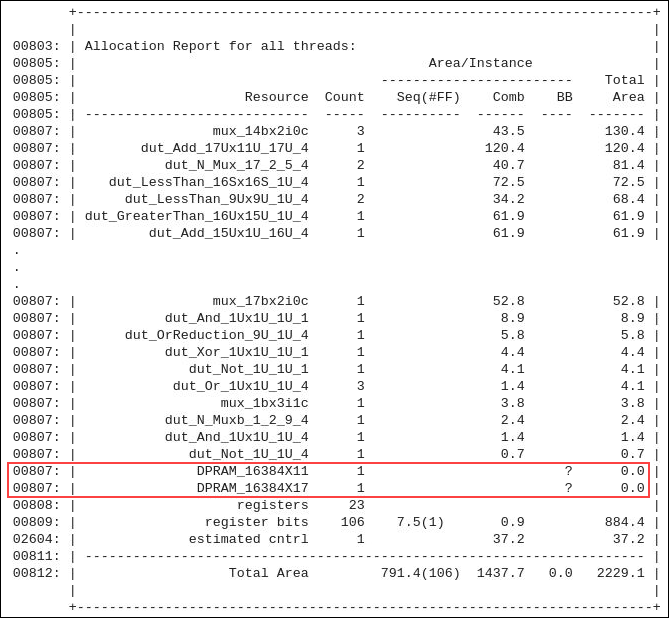 Map Persistent Variables to RAM for Histogram Equalization