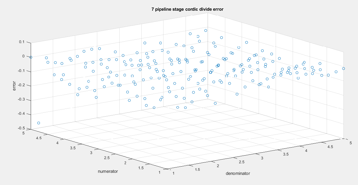 PlotR.PNG