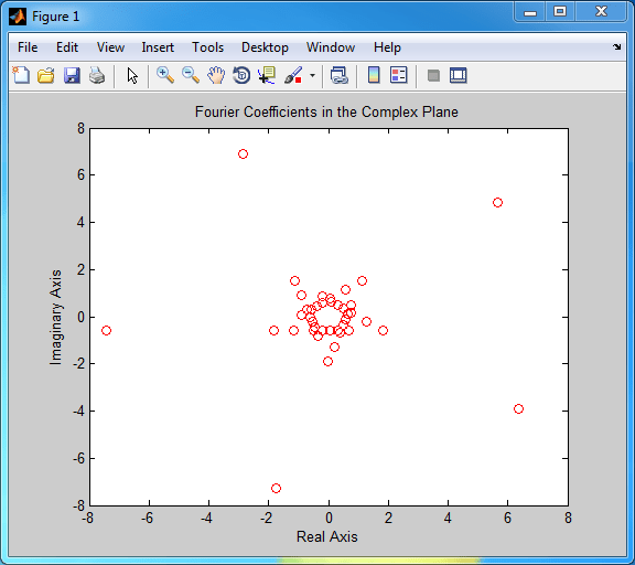Cosimulation Wizard for MATLAB System Object
