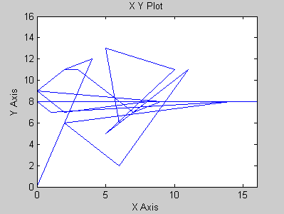 Manchester Receiver (Absolute Time Mode)