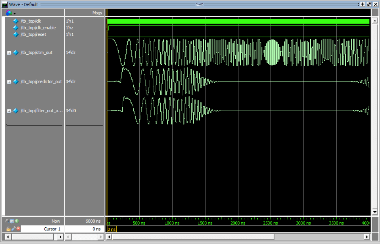 Include MATLAB Functions in HDL Test Bench