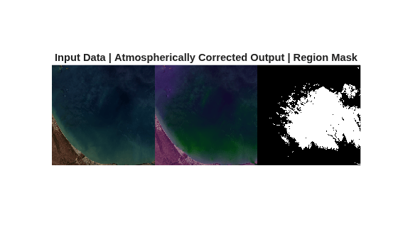 Figure contains an axes object. The hidden axes object with title Input Data | Atmospherically Corrected Output | Region Mask contains an object of type image.