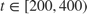 $t\in[200,400)$