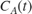 $C_A(t)$