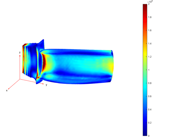 Example Plot of the von Mises stress.