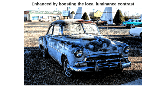 Figure contains an axes object. The hidden axes object with title Enhanced by boosting the local luminance contrast contains an object of type image.