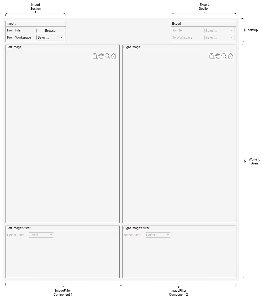 App layout.