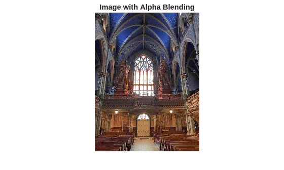 Low-Light Image Enhancement