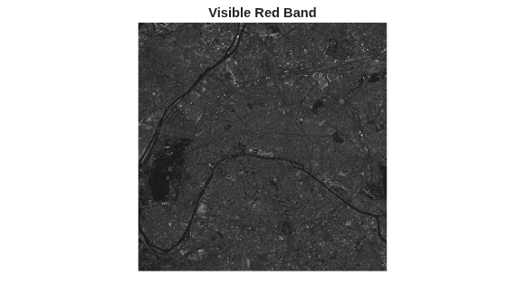 Figure contains an axes object. The hidden axes object with title Visible Red Band contains an object of type image.
