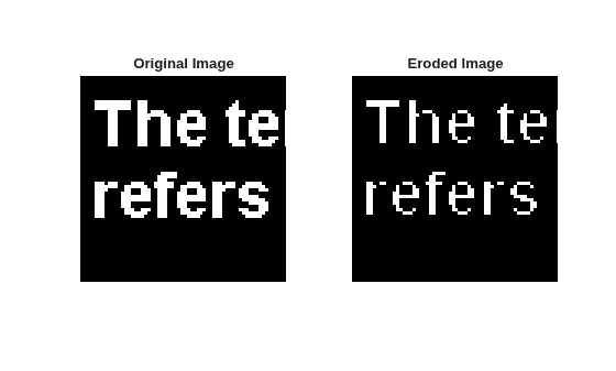 Figure contains 2 axes objects. Hidden axes object 1 with title Original Image contains an object of type image. Hidden axes object 2 with title Eroded Image contains an object of type image.