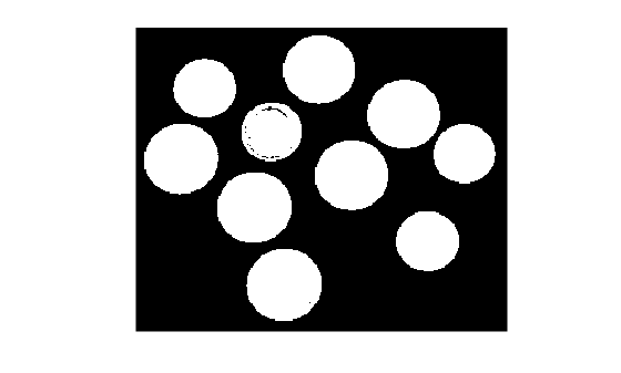 Figure contains an axes object. The hidden axes object contains an object of type image.