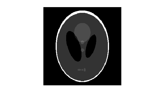 Figure contains an axes object. The hidden axes object contains an object of type image.