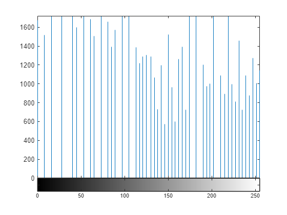 graphmatica export as jpg