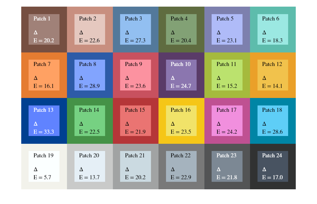 matlab plot colors assign color name