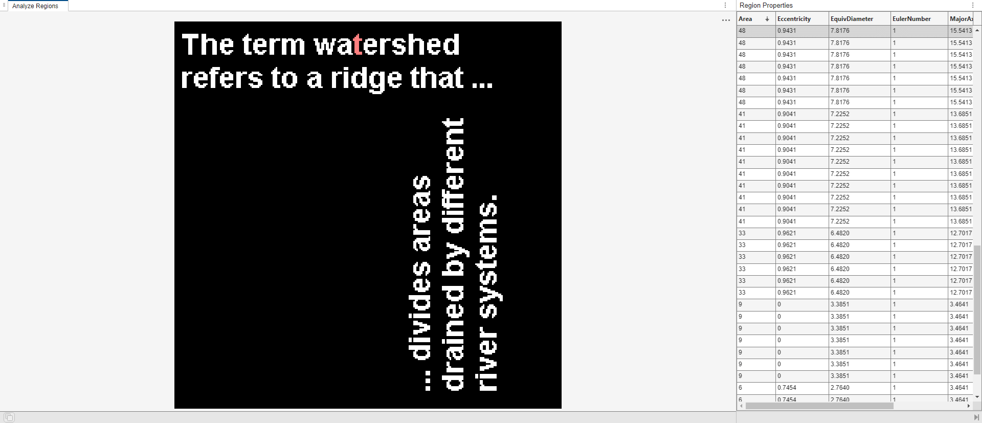 A region with the letter 't' is selected in the image. The app highlights the corresponding row in the table.