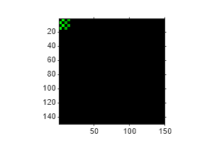 Figure contains an axes object. The axes object contains an object of type image.