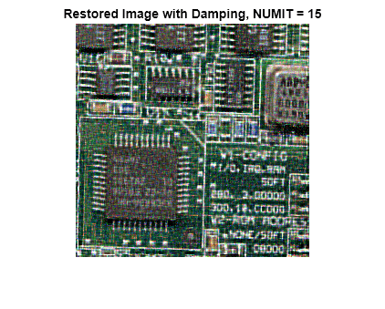 Deblurring Images Using the Lucy-Richardson Algorithm