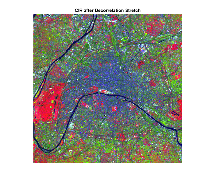 Enhance Multispectral Color Composite Images