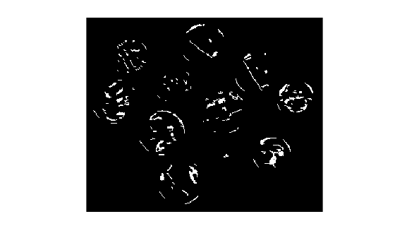 Figure contains an axes object. The hidden axes object contains an object of type image.