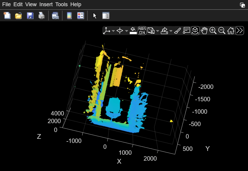 Acquire and View Point Cloud from Basler ToF blaze-101 Camera
