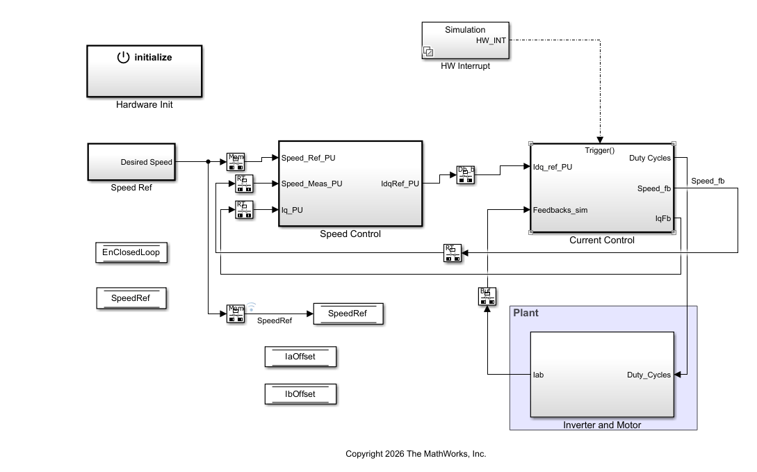 Sensorless Field-Oriented Control of PMSM on Infineon AURIX Microcontrollers