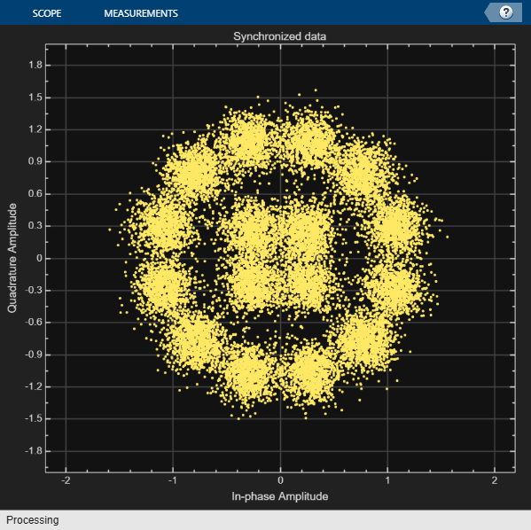 DVB-S2 Waveform Transmission and Reception Using Instrument Control Toolbox