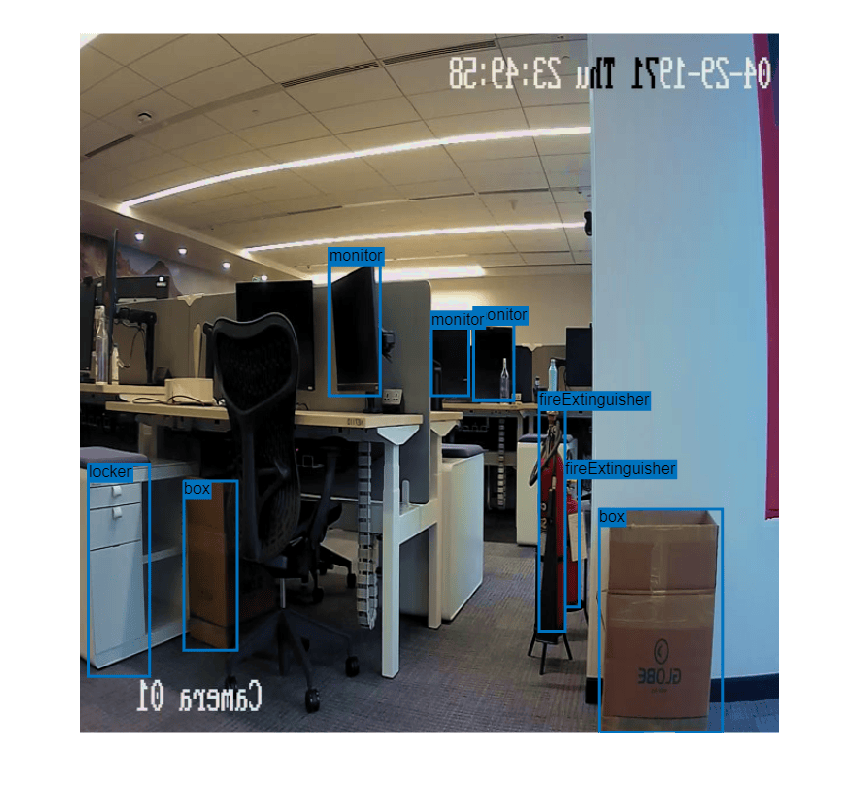 Figure contains an axes object. The hidden axes object contains an object of type image.