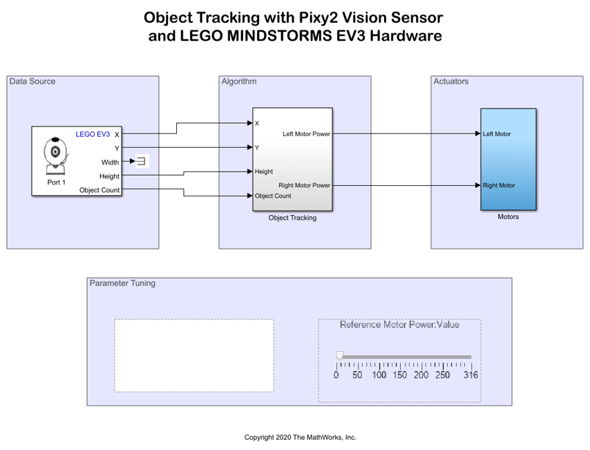 Track Colored Objects Using Pixy2 Vision Sensor