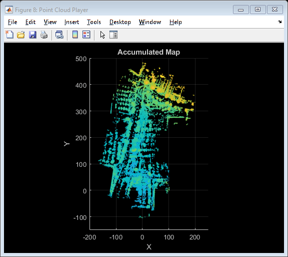 Feature-Based Map Building from Lidar Data